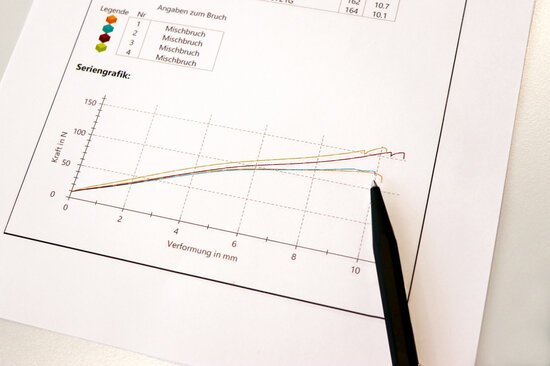 Blatt mit Testresultaten von einer Materialprüfung