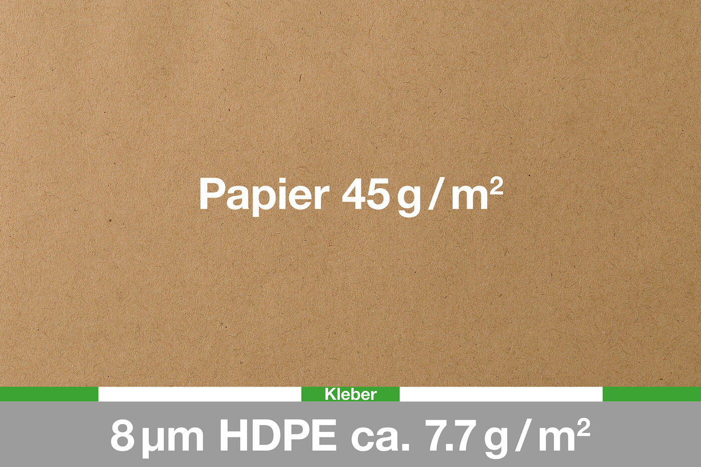 Grafik vom Aufbau eines Wickelpapiers mit den Schichten Papier, Kleber und Folie