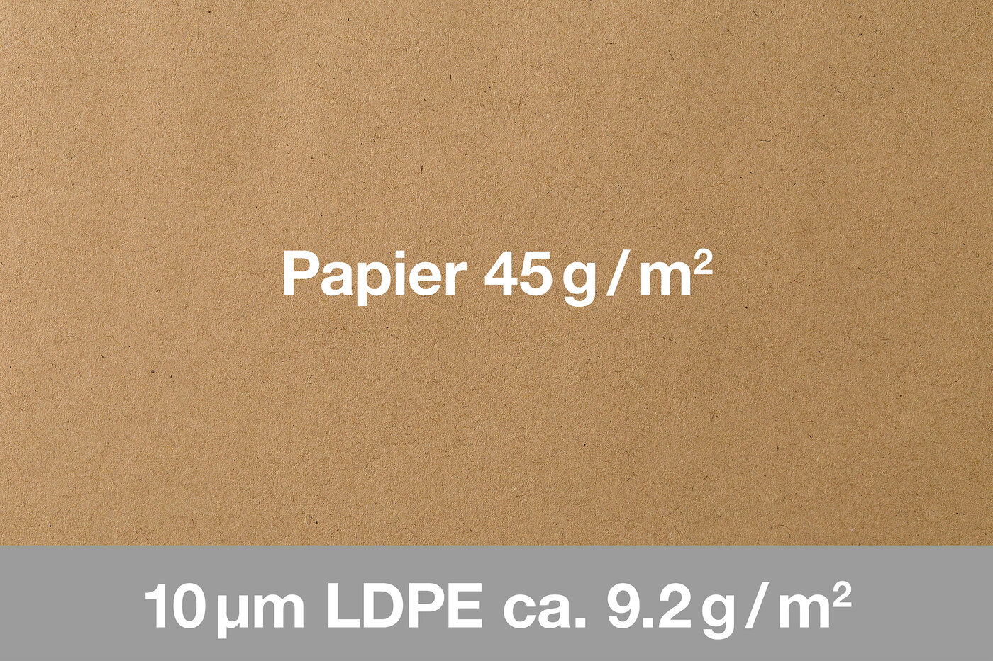 Grafik vom Aufbau eines Wickelpapier-Verbundes aus Papier und Folie