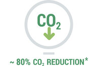 Piktogramm für die Kohlendioxid-Reduktion