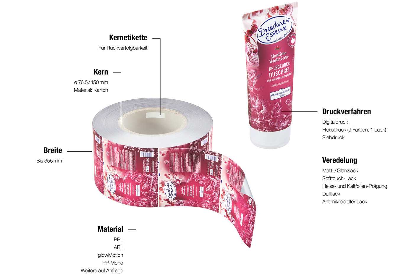 Tubenlaminat auf Rolle und Einzeltube mit verschiedenen Produktions-, Ausrüst- und Sicherheitsmerkmalen