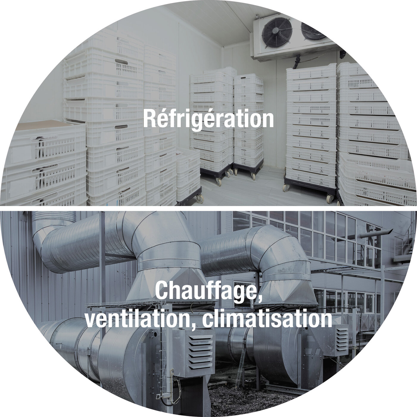 Graphique sectoriel CVCR